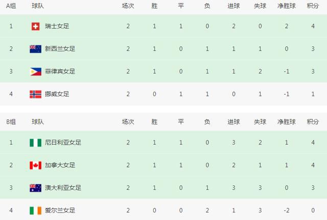 而这个映期，也呼应 “老马”执导鲍勃·迪伦传记片《滚雷秀》首曝海报 2019-04-26 马丁·斯科塞斯执导的聚焦鲍勃·迪伦的传记片《滚雷秀：鲍勃·迪伦传奇》(Rolling Thunder Revue: A Bob Dylan Story by Martin Scorsese，暂译)首 “哈利·波特”新书曝概念图 神奇生物悉数亮相 2014-11-14 （Fenrir Greyback）、伏地魔的宠物蛇纳吉尼（Nagini）、摄魂怪（Dementors）等等，金妮的萌宠阿诺德也以“无毛”和“有毛”两个版本亮相。