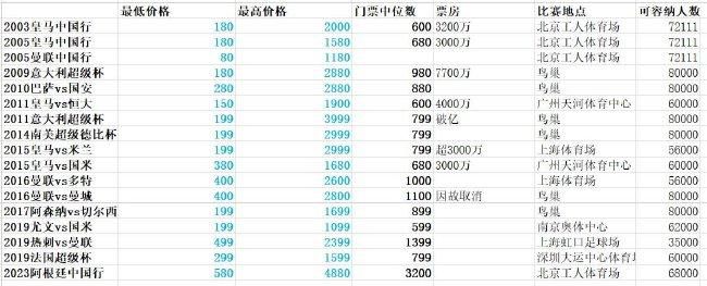故事以秀才宁生在兰若寺意外救下 定档7.
