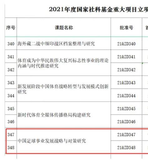 _电影策划_ 消息 首页 新闻 视频 大片 影库 CCTV6 VIP影院 搜索 电影 星闻 独家 更多 专题 图片 视频 滚动 首页 新闻 大片 影库 CCTV6 VIP影院 客户端 电影网>新闻>原创深度策划 《的士速递》是否完美体现法式喜剧三大基因？