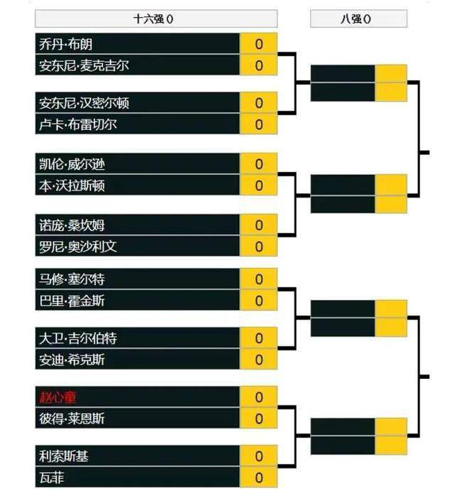这位影后的到来给孩子们带来意想不到的惊喜，也让医院的气氛变得开心起来。