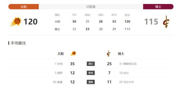 15年前，动画版《驯龙高手》的豆瓣评分高达8.