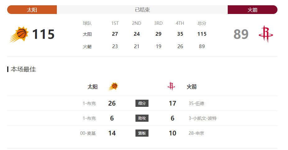 2025-06-08 《哆啦A梦》大雄原声优小原乃梨子去世 享年88岁2024-07-23 今日影评|长大成人后，哆啦A梦就会离开我们吗？